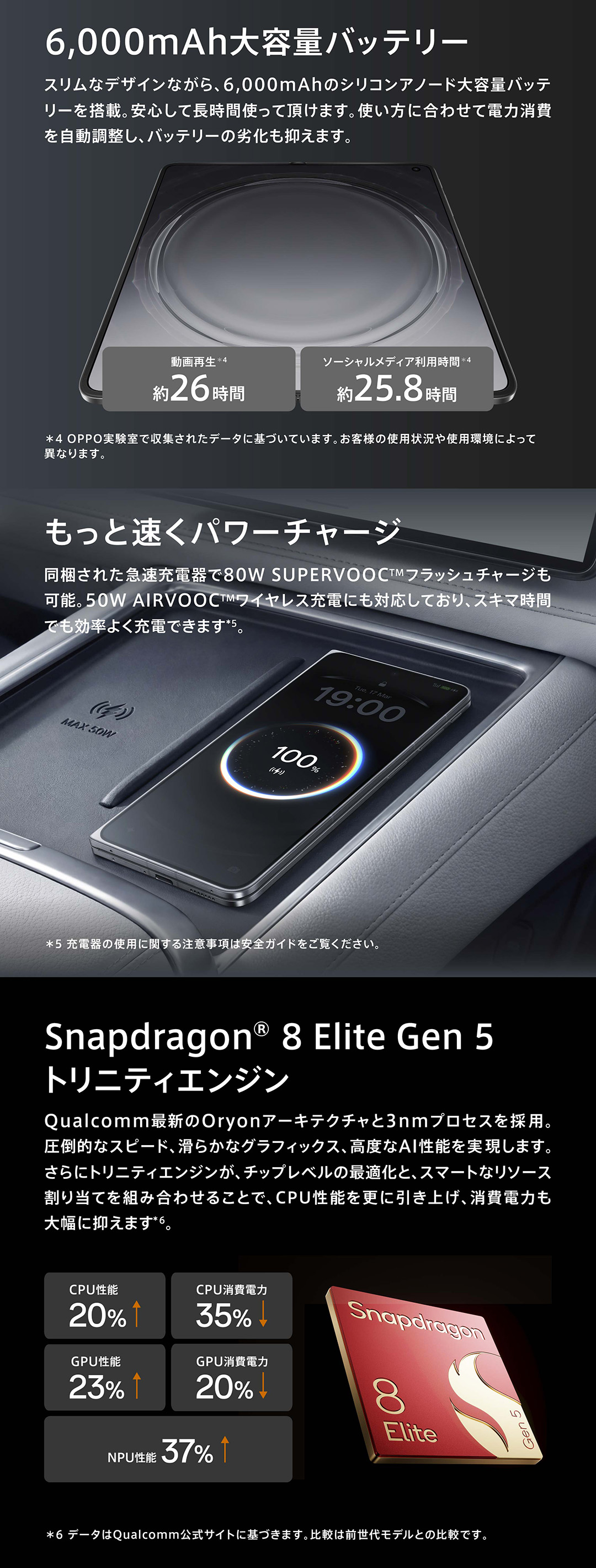 OPPO AI Pen Kit 限定セット】OPPO Find N6 | スマートフォン | OPPO